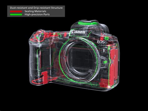 canon eos rp weather sealing test|canon eos rp weather sealing.